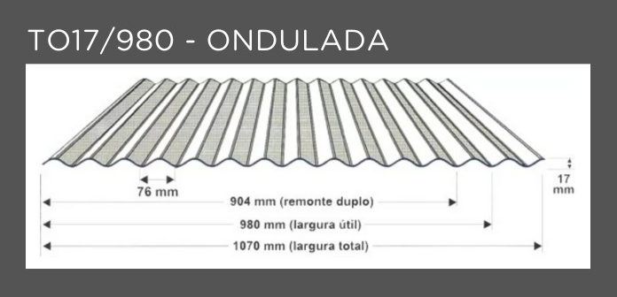 Clique para expandir modelo