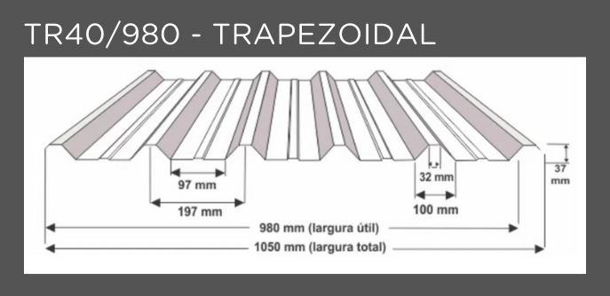 Clique para expandir modelo